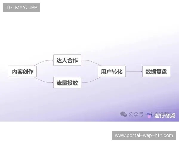 持续改进机制嵌入运营全流程，推动服务迭代优化
