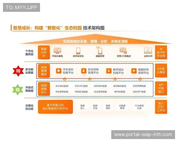 演进阶段内生产要素正由线性排布迈向网格化联动 夯实执行闭环 演进阶段内生产要素正由线性排布迈向网格化联动 夯实执行闭环